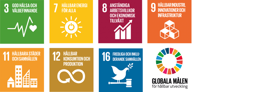 FNs globala mål - Mål 3, 7, 8, 9, 11, 12 och 16